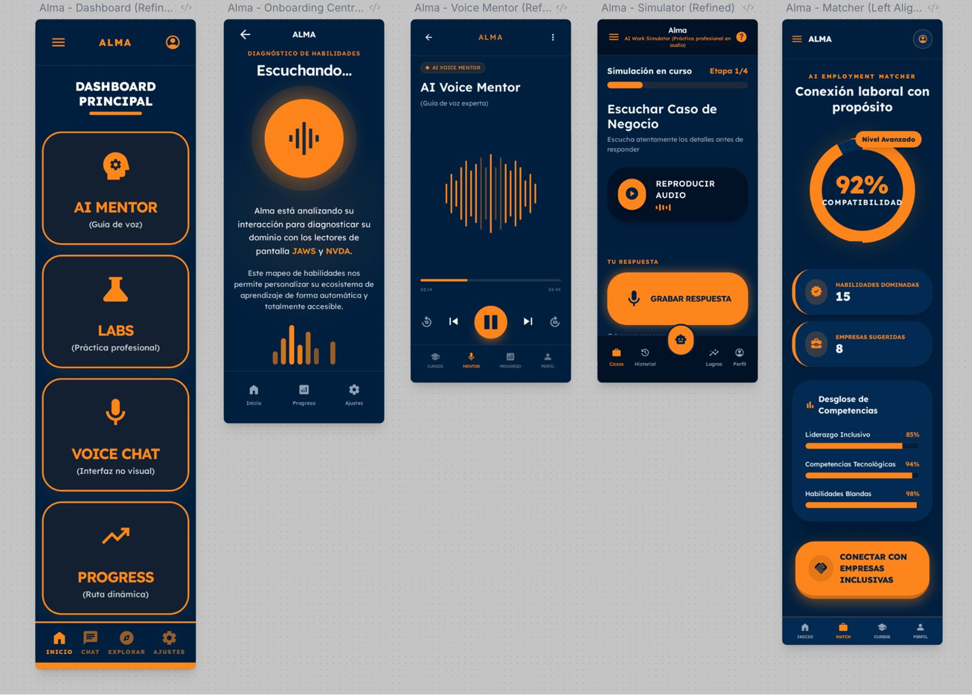 Prototipo de la aplicación "Alma", desarrollada por el equipo ReSense