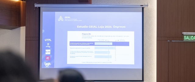 Estudio GEIAL 2024: Resultados y proyecciones del emprendimiento en Loja