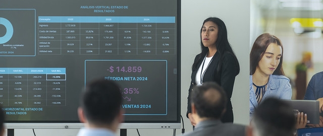 Finanzas aplicadas: análisis financiero y estrategias de inversión y financiamiento para impulsar la competitividad empresarial